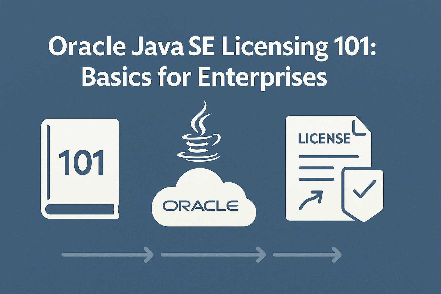 Oracle Java SE Licensing 101: Basics for Enterprises