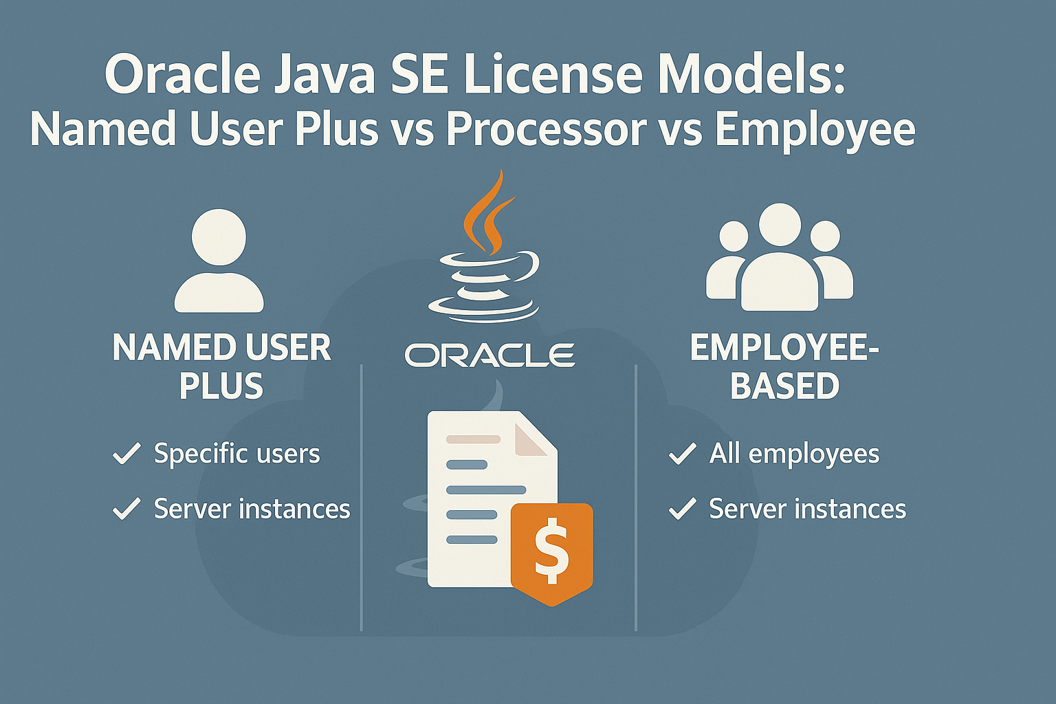 Oracle Java SE License Models: Named User Plus vs Processor vs Employee