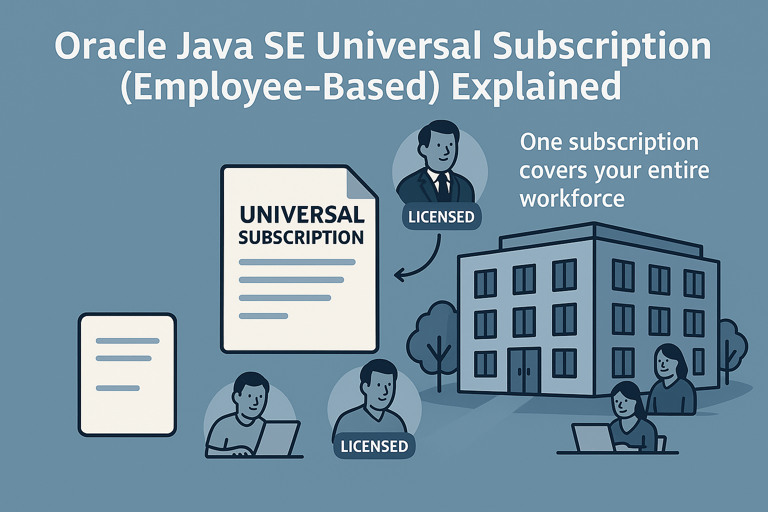 Oracle Java SE Universal Subscription (Employee-Based) Explained