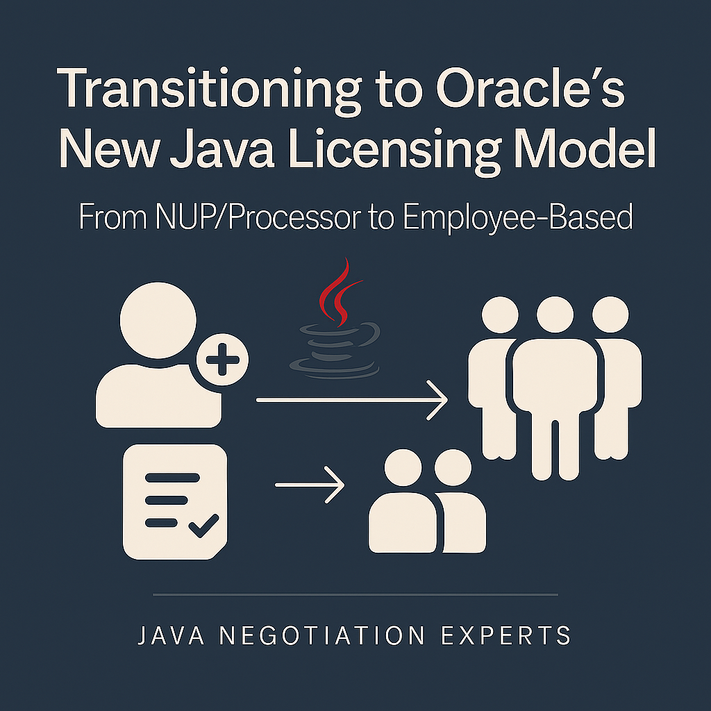 Transitioning to Oracle’s New Java Licensing Model (From NUP/Processor to Employee-Based)
